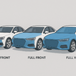Partial Front vs Full Front vs Full Vehicle PPF: Which Coverage Do You Need?